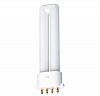 Compact Fluorescent Tubes. TL8 and 2G7 Base